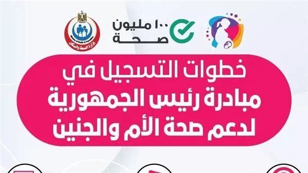 خطوات التسجيل في