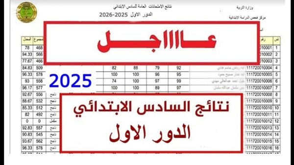 نتائج السادس الابتدائي